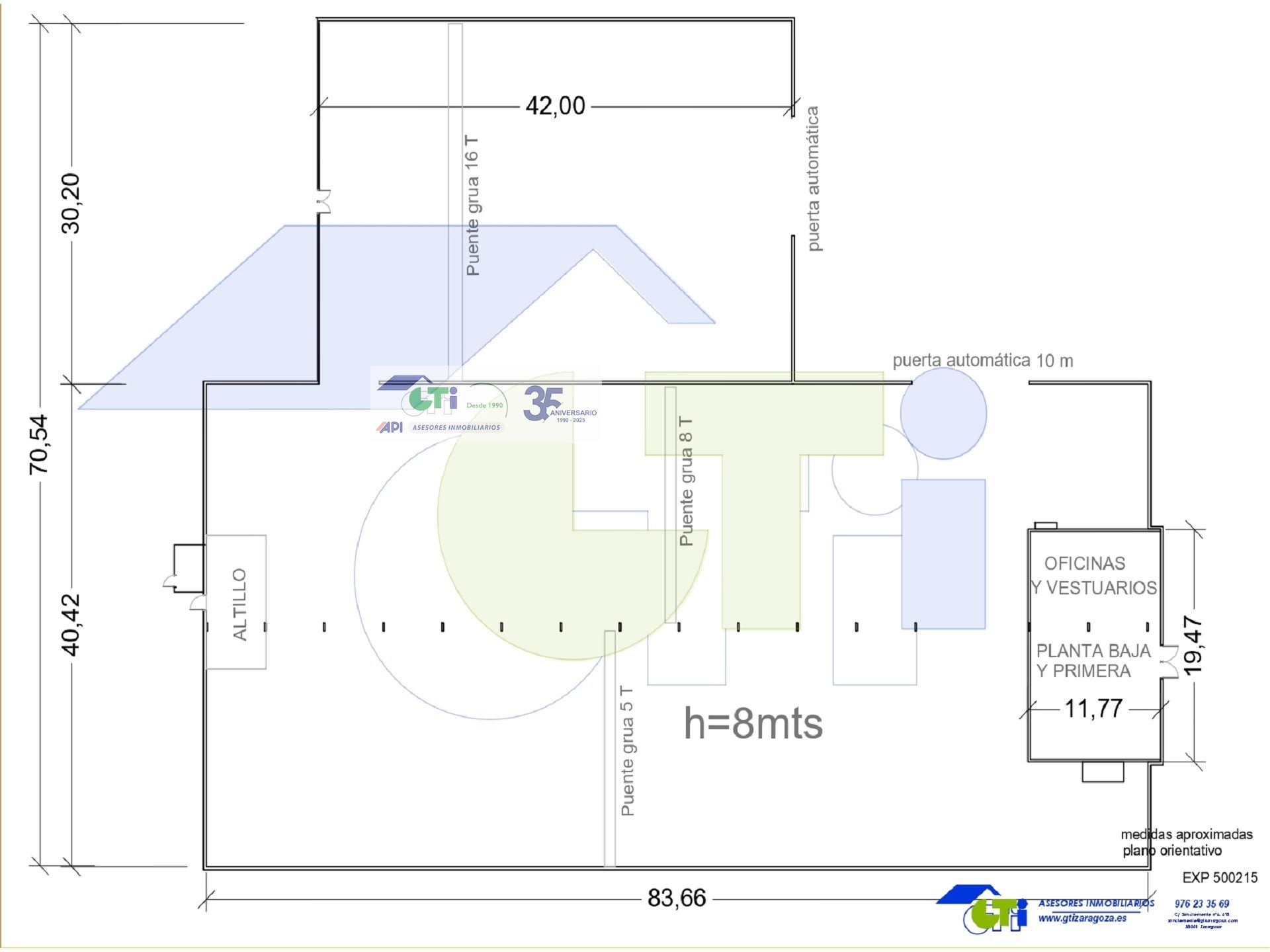 GTI Zaragoza - Naves Industriales - Locales Comerciales